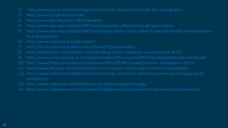 55
1) http://www.wiziq.com/teachblog/the-future-of-education-tthrough-the-looking-glass
2) http://www.storylineonline.net/
3) http://www.nap.edu/topic/282/education
4) http://www.nap.edu/catalog/19007/enhancing-the-effectiveness-of-team-science
5) http://www.nap.edu/catalog/18687/reaching-students-what-research-says-about-effective-instruction-
in-undergraduate
6) http://www.envisioning.io/education/
7) http://faculty.education.illinois.edu/j-levin/2020-vision.html
8) http://theskillslab.com/portfolio-item/building-future-education-uk-conference-2013/
9) http://www.universitiesuk.ac.uk/highereducation/Documents/2015/QualityEquitySustainability.pdf
10) http://www.forbes.com/sites/michaelhorn/2015/01/08/5-predictions-for-education-in-2015/
11) http://www.cbsnews.com/news/lessons-from-sesame-street-about-preschool-education/
12) http://www.slideshare.net/gleonhard/technology-and-future-education-university-dehaagse-gerd-
leonhard-ss
13) http://www.slideshare.net/Dell/future-cloudcomputingtechnology
14) http://www.slideshare.net/timbuckteeth/digital-learning-futures-3-things-about-future-learning
 