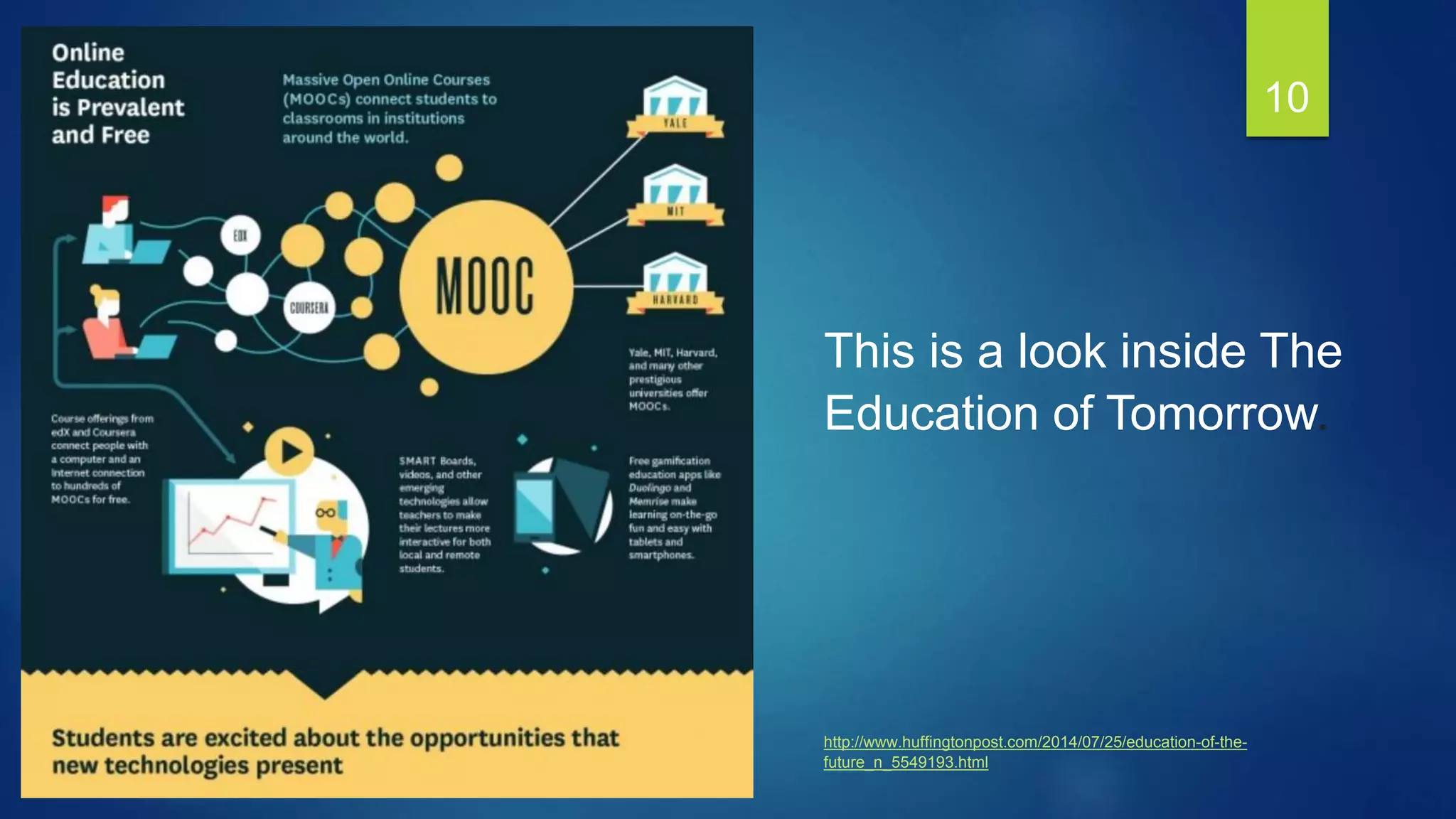 10
This is a look inside The
Education of Tomorrow.
http://www.huffingtonpost.com/2014/07/25/education-of-the-
future_n_5549193.html
 