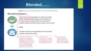 Blended…… 31
 