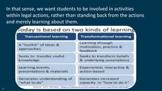10
In that sense, we want students to be involved in activities
within legal actions, rather than standing back from the actions
and merely learning about them.
 