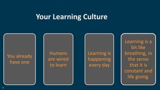 15
Your Learning Culture
You already
have one
Humans
are wired
to learn
Learning is
happening
every day
Learning is a
bit like
breathing, in
the sense
that it is
constant and
life giving.
 