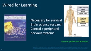 21
Wired for Learning
Necessary for survival
Brain science research
Central + peripheral
nervous systems
https://youtu.be/_NNAjVP57Mk?list=UU1KL9tFZkeKgz29F26EGfEg
Keynote speaker Alan November
 