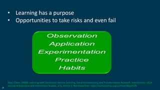 28
• Learning has a purpose
• Opportunities to take risks and even fail
Deal, Claire. (2006). Learning with Conviction: Service Learning, Social Documentary, and Transformative Research. InterActions: UCLA
Journal of Education and Information Studies, 2(1), Article 2. Retrieved from: http://escholarship.org/uc/item/96p552fh
 