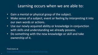 5
Learning occurs when we are able to:
• Gain a mental or physical grasp of the subject.
• Make sense of a subject, event or feeling by interpreting it into
our own words or actions.
• Use our newly acquired ability or knowledge in conjunction
with skills and understanding we already possess.
• Do something with the new knowledge or skill and take
ownership of it.
Find more at
http://www.skillsyouneed.com/learn/learning
 