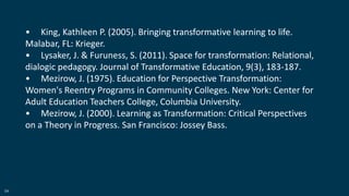 54
• King, Kathleen P. (2005). Bringing transformative learning to life.
Malabar, FL: Krieger.
• Lysaker, J. & Furuness, S. (2011). Space for transformation: Relational,
dialogic pedagogy. Journal of Transformative Education, 9(3), 183-187.
• Mezirow, J. (1975). Education for Perspective Transformation:
Women's Reentry Programs in Community Colleges. New York: Center for
Adult Education Teachers College, Columbia University.
• Mezirow, J. (2000). Learning as Transformation: Critical Perspectives
on a Theory in Progress. San Francisco: Jossey Bass.
 