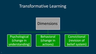 7
Transformative Learning
Dimensions:
Psychological
(change in
understanding)
Behavioral
(change in
actions)
Convictional
(revision of
belief system)
 