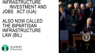 INFRASTRUCTURE
INVESTMENT AND
JOBS ACT (IIJA)
ALSO NOW CALLED
THE BIPARTISAN
INFRASTRUCTURE
LAW (BIL)
 