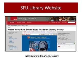 Sfu Database Library SFU Library Partnership | PPT