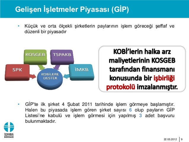 Halka Arz Ve Borsada Islem Gorme Trabzon Ibrahim Turhan 22 Mayis 2