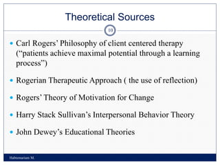 Theoretical Sources
Habtemariam M.
10
 Carl Rogers’ Philosophy of client centered therapy
(“patients achieve maximal potential through a learning
process”)
 Rogerian Therapeutic Approach ( the use of reflection)
 Rogers’ Theory of Motivation for Change
 Harry Stack Sullivan’s Interpersonal Behavior Theory
 John Dewey’s Educational Theories
 