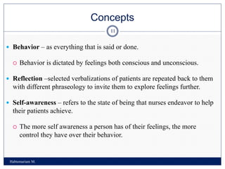 Concepts
Habtemariam M.
11
 Behavior – as everything that is said or done.
 Behavior is dictated by feelings both conscious and unconscious.
 Reflection –selected verbalizations of patients are repeated back to them
with different phraseology to invite them to explore feelings further.
 Self-awareness – refers to the state of being that nurses endeavor to help
their patients achieve.
 The more self awareness a person has of their feelings, the more
control they have over their behavior.
 