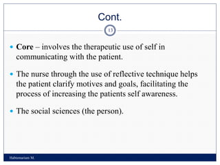 Cont.
Habtemariam M.
13
 Core – involves the therapeutic use of self in
communicating with the patient.
 The nurse through the use of reflective technique helps
the patient clarify motives and goals, facilitating the
process of increasing the patients self awareness.
 The social sciences (the person).
 