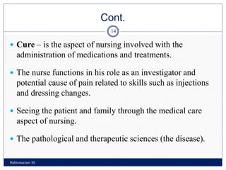 Cont.
Habtemariam M.
14
 Cure – is the aspect of nursing involved with the
administration of medications and treatments.
 The nurse functions in his role as an investigator and
potential cause of pain related to skills such as injections
and dressing changes.
 Seeing the patient and family through the medical care
aspect of nursing.
 The pathological and therapeutic sciences (the disease).
 