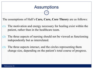 Assumptions
Habtemariam M.
17
The assumptions of Hall’s Care, Cure, Core Theory are as follows:
(1) The motivation and energy necessary for healing exist within the
patient, rather than in the healthcare team.
(2) The three aspects of nursing should not be viewed as functioning
independently but as interrelated.
(3) The three aspects interact, and the circles representing them
change size, depending on the patient’s total course of progress.
 