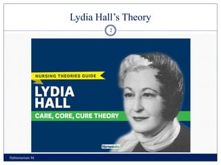 Lydia Hall’s Theory
Habtemariam M.
2
 