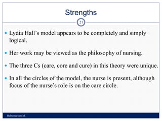 Strengths
Habtemariam M.
21
 Lydia Hall’s model appears to be completely and simply
logical.
 Her work may be viewed as the philosophy of nursing.
 The three Cs (care, core and cure) in this theory were unique.
 In all the circles of the model, the nurse is present, although
focus of the nurse’s role is on the care circle.
 