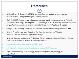 Reference
Habtemariam M.
26
1. Alligood, M., & Tomey, A. (2010). Nursing theorists and their work, seventh
edition (No ed.). Maryland Heights: Mosby-Elsevier.
2. Hall, L. (1965) Another view of nursing care and quality. Address given at Catholic
University Workshop, Washington, D.C. In George, J. (Ed.). Nursing theories: the base
for professional nursing practice. Norwalk, Connecticut: Appleton & Lange.
3. George, J.B.; Nursing Theories: The Base for Professional Nursing Practice; 2000.
4. George B. Julia , Nursing Theories- The base for professional Nursing
Practice , 3rd ed. Norwalk, Appleton & Lange.
5. Betty M. Johnson and Pamela B. Webber, Theory and Reasoning in Nursing., 2nd ed.
New York, Williams & Wilkins Mariner 5th edition
6. http://nursingtheories.weebly.com/index.html
7. http://nursing-theory.org/articles/nursing-theory-definition.php
8. http://currentnursing.com/nursing_theory/development_of_nursing_the
ories.html
 