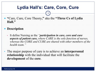 Lydia Hall’s: Care, Core, Cure
Habtemariam M.
8
 “Care, Cure, Core Theory,” aka the “Three Cs of Lydia
Hall.”
 Description
• It define Nursing as the “participation in care, core and cure
aspects of patient care, where CARE is the sole function of nurses,
whereas the CORE and CURE are shared with other members of the
health team.”
• The major purpose of care is to achieve an interpersonal
relationship with the individual that will facilitate the
development of the core.
 
