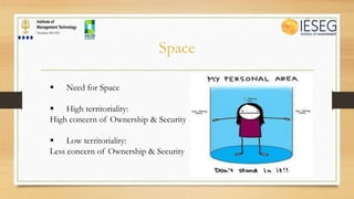  Need for Space
 High territoriality:
High concern of Ownership & Security
 Low territoriality:
Less concern of Ownership & Security
Space
 