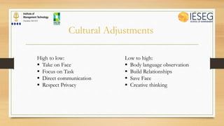 High to low:
 Take on Face
 Focus on Task
 Direct communication
 Respect Privacy
Low to high:
 Body language observation
 Build Relationships
 Save Face
 Creative thinking
Cultural Adjustments
 