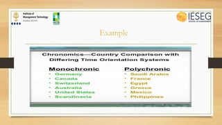 Example
 