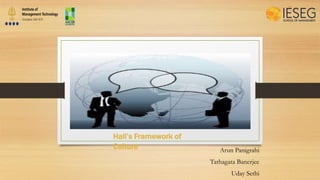Arun Panigrahi
Tathagata Banerjee
Uday Sethi
Hall’s Framework of
Culture
 