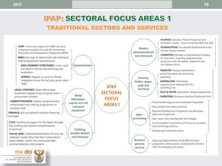 192015
TRADITIONAL SECTORS AND SERVICES
 