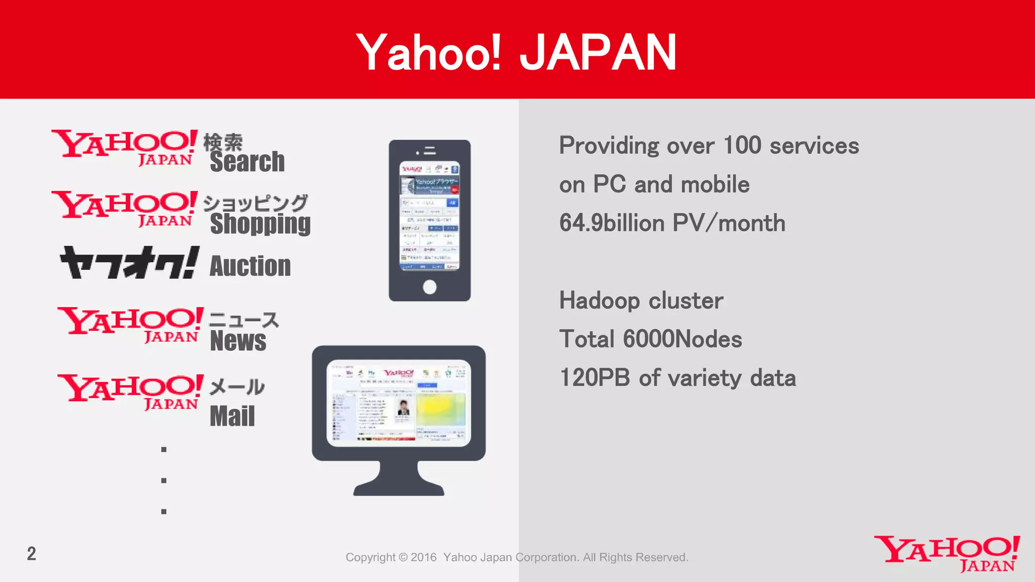 2
Yahoo! JAPAN
Providing over 100 services
on PC and mobile
64.9billion PV/month
Hadoop cluster
Total 6000Nodes
120PB of variety data
・
・
・
Search
Shopping
News
Auction
Mail
 