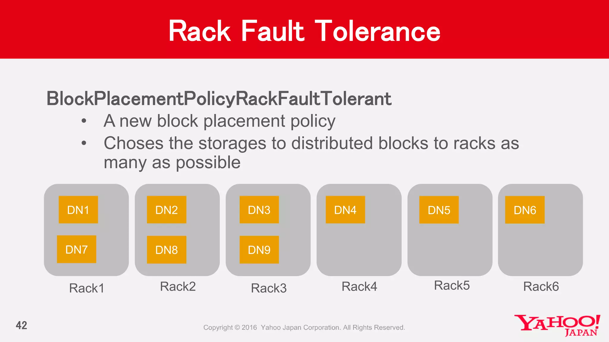Rack Fault Tolerance
BlockPlacementPolicyRackFaultTolerant
• A new block placement policy
• Choses the storages to distributed blocks to racks as
many as possible
42
DN1 DN2 DN3 DN4 DN5 DN6
DN7 DN8 DN9
Rack1 Rack2 Rack3 Rack4 Rack5 Rack6
 