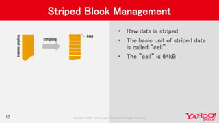 10
Striped Block Management
• Raw data is striped
• The basic unit of striped data
is called “cell”
• The ”cell” is 64kB
64kB
Originalrawdata
striping
 