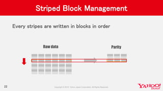 Striped Block Management
Every stripes are written in blocks in order
22
Raw data Parity
 