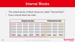 Internal Blocks
• The striped blocks in Block Group are called ”internal block”
• Every internal block has index
24
Striped raw data Striped parity data
index0 index1 index2 index3 index4 index5 index6 index7 index8
 