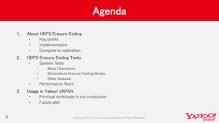 Agenda
3
1. About HDFS Erasure Coding
• Key points
• Implementation
• Compare to replication
2. HDFS Erasure Coding Tests
• System Tests
• Basic Operations
• Reconstruct Erasure Coding Blocks
• Other features
• Performance Tests
3. Usage in Yahoo! JAPAN
• Principal workloads in our production
• Future plan
 