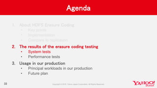 Agenda
33
1. About HDFS Erasure Coding
• Key points
• Implementation
• Compare to replication
2. The results of the erasure coding testing
• System tests
• Performance tests
3. Usage in our production
• Principal workloads in our production
• Future plan
 
