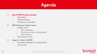 Agenda
4
1. About HDFS Erasure Coding
• Key points
• Implementation
• Compare to replication
2. HDFS Erasure Coding Tests
• System Tests
• Basic Operations
• Reconstruct Erasure Coding Blocks
• Other features
• Performance Tests
3. Usage in Yahoo! JAPAN
• Principal workloads in our production
• Future plan
 
