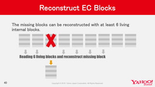 Reconstruct EC Blocks
The missing blocks can be reconstructed with at least 6 living
internal blocks.
40
Reading 6 living blocks and reconstruct missing block
 