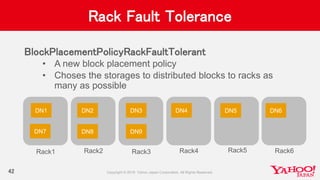 Rack Fault Tolerance
BlockPlacementPolicyRackFaultTolerant
• A new block placement policy
• Choses the storages to distributed blocks to racks as
many as possible
42
DN1 DN2 DN3 DN4 DN5 DN6
DN7 DN8 DN9
Rack1 Rack2 Rack3 Rack4 Rack5 Rack6
 