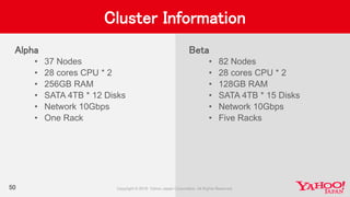 50
Cluster Information
Alpha
• 37 Nodes
• 28 cores CPU * 2
• 256GB RAM
• SATA 4TB * 12 Disks
• Network 10Gbps
• One Rack
Beta
• 82 Nodes
• 28 cores CPU * 2
• 128GB RAM
• SATA 4TB * 15 Disks
• Network 10Gbps
• Five Racks
 