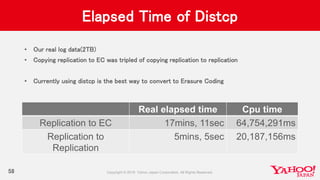 Elapsed Time of Distcp
• Our real log data(2TB)
• Copying replication to EC was tripled of copying replication to replication
• Currently using distcp is the best way to convert to Erasure Coding
58
Real elapsed time Cpu time
Replication to EC 17mins, 11sec 64,754,291ms
Replication to
Replication
5mins, 5sec 20,187,156ms
 