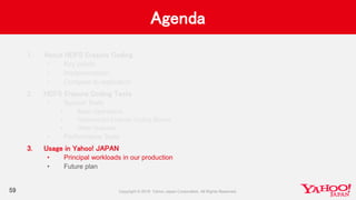 Agenda
59
1. About HDFS Erasure Coding
• Key points
• Implementation
• Compare to replication
2. HDFS Erasure Coding Tests
• System Tests
• Basic Operations
• Reconstruct Erasure Coding Blocks
• Other features
• Performance Tests
3. Usage in Yahoo! JAPAN
• Principal workloads in our production
• Future plan
 