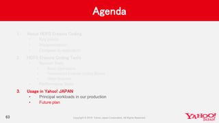 Agenda
63
1. About HDFS Erasure Coding
• Key points
• Implementation
• Compare to replication
2. HDFS Erasure Coding Tests
• System Tests
• Basic Operations
• Reconstruct Erasure Coding Blocks
• Other features
• Performance Tests
3. Usage in Yahoo! JAPAN
• Principal workloads in our production
• Future plan
 