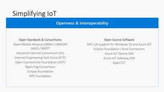 Simplifying IoT
Openness & Interoperability
Open Source Software
OPC-UA Support for Windows 10 and Azure IoT
Eclipse Foundation / Kura Connectors
Azure IoT Device SDK
Azure IoT Gateway SDK
OpenT2T
Open Standards & Consortiums
Open Mobile Alliance (OMA) / LWM2M
OASIS / MQTT
Industrial Internet Consortium (IIC)
Internet Engineering Task Force (IETF)
Open Connectivity Foundation (OCF)
Open Fog Consortium
Eclipse Foundation
OPC Foundation
 