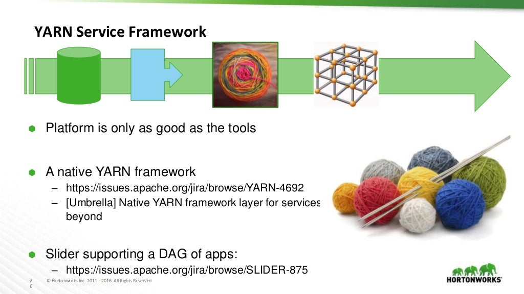 Apache Hadoop YARN Past, Present and Future