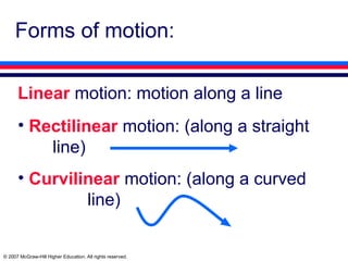 Comprehensive Kinematic Concepts for Analyzing Human Motion in ...