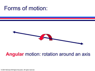 Comprehensive Kinematic Concepts for Analyzing Human Motion in ...