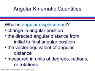 Comprehensive Overview of Angular Kinematics in Human Movement Analysis ...