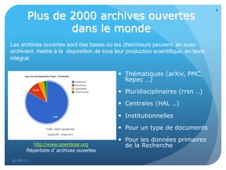 •  Thématiques (arXiv,
PMC, Repec …)
•  Pluridisciplinaires
(rrsn ..)
•  Centrales (HAL ..)
•  Institutionnelles
•  Pour un type de
documents
•  Pour les données
primaires de la
Recherche
27/09/13 6
http://www.opendoar.org
Répertoire d’archives ouvertes
Les archives ouvertes sont des bases où les chercheurs peuvent, en auto-
archivant, mettre à la disposition de tous leur production scientifique, en texte
intégral
 