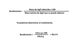 Rendimiento =
Masa de AgCl obtenida x 100
Masa teórica de AgCl que se puede obtener
Ya podemos determinar el rendimiento.
Rendimiento =
122,1 g x 100
126,6 g
= 96,4 %
 