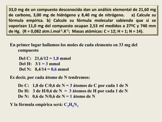 33,0 mg de un compuesto desconocido dan un análisis elemental de 21,60 mg
de carbono, 3,00 mg de hidrógeno y 8,40 mg de nitrógeno.           a) Calcule su
fórmula empírica. b) Calcule su fórmula molecular sabiendo que si se
vaporizan 11,0 mg del compuesto ocupan 2,53 ml medidos a 27ºC y 740 mm
de Hg. (R = 0,082 atm.l.mol-1.K-1; Masas atómicas: C = 12; H = 1; N = 14).

En primer lugar hallamos los moles de cada elemento en 33 mg del
    compuesto
     Del C: 21,6/12 = 1,8 mmol
     Del H: 3/1 = 3 mmol
     Del N: 8,4/14 = 0,6 mmol
Es decir, por cada átomo de N tendremos:
     De C: 1,8 de C/0,6 de N = 3 átomos de C por cada 1 de N
     De H: 3 de H/0,6 de N = 3 átomos de H por cada 1 de N
     De N: 0,6 de N/0,6 de N = 1 átomo de N
Y la fórmula empírica será: C3H5N1
 