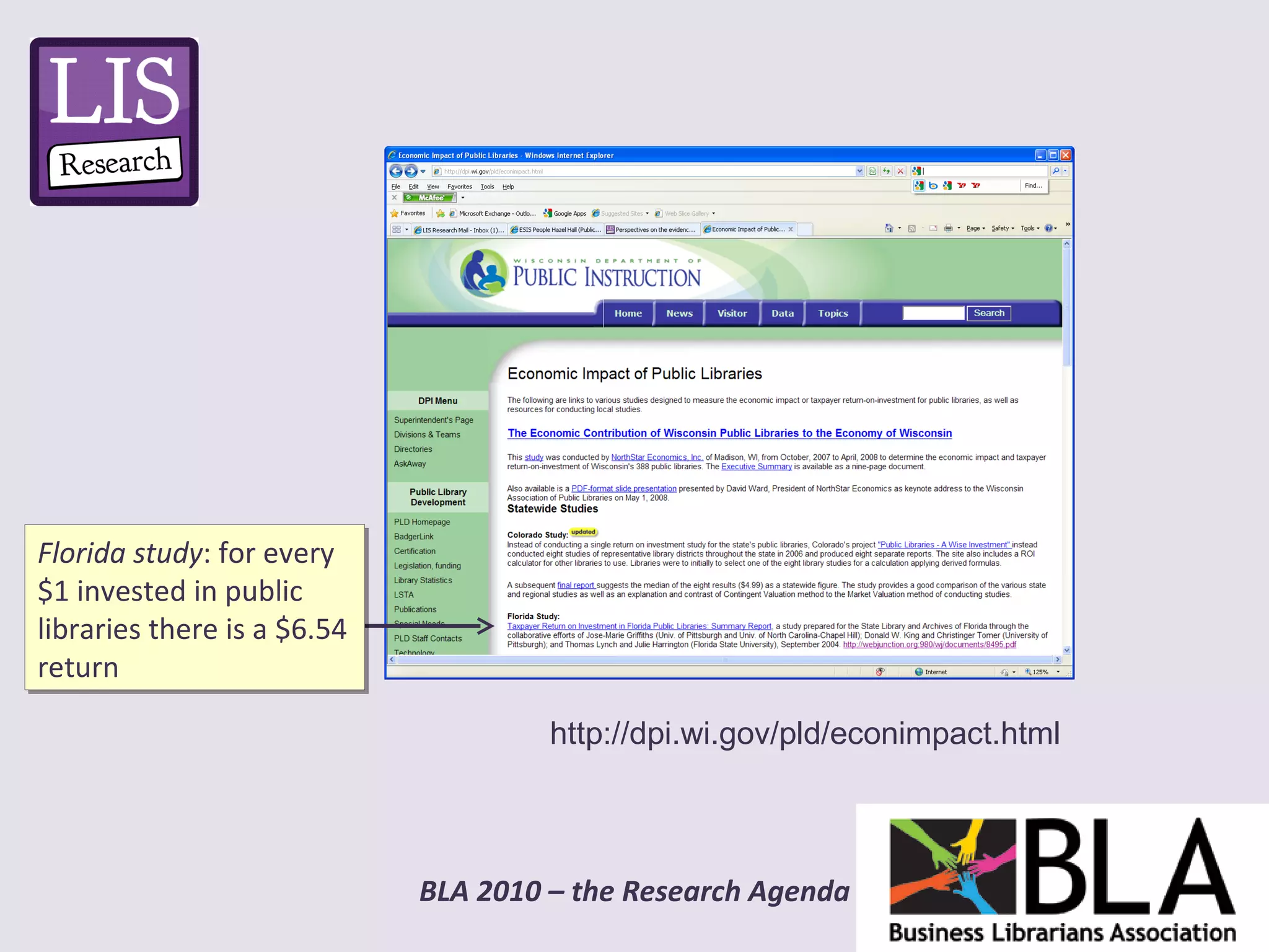 http://dpi.wi.gov/pld/econimpact.html Florida study : for every $1 invested in public libraries there is a $6.54 return  